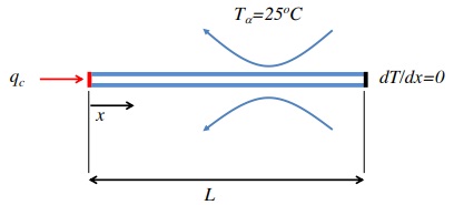 2300_fig 2.jpg